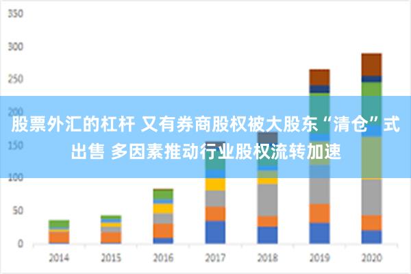 股票外汇的杠杆 又有券商股权被大股东“清仓”式出售 多因素推动行业股权流转加速