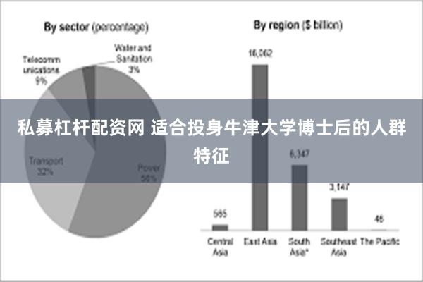 私募杠杆配资网 适合投身牛津大学博士后的人群特征