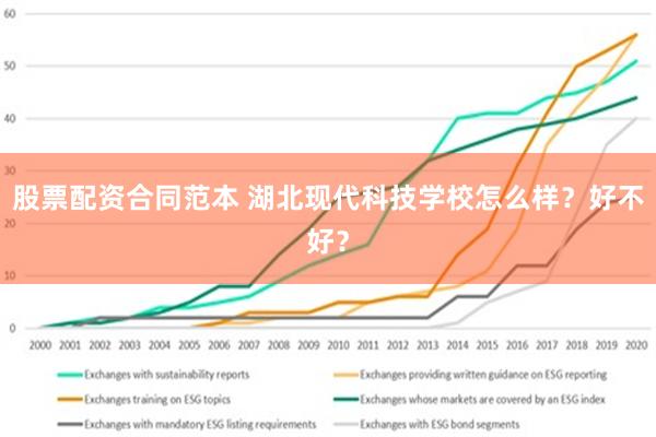 股票配资合同范本 湖北现代科技学校怎么样？好不好？