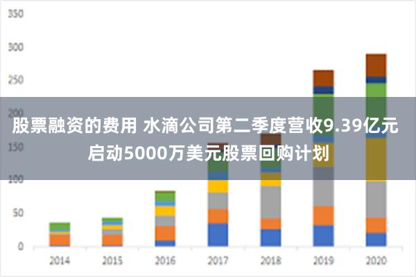 股票融资的费用 水滴公司第二季度营收9.39亿元 启动5000万美元股票回购计划