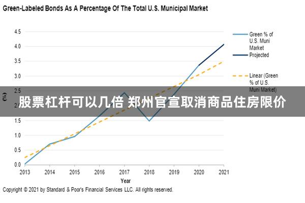 股票杠杆可以几倍 郑州官宣取消商品住房限价