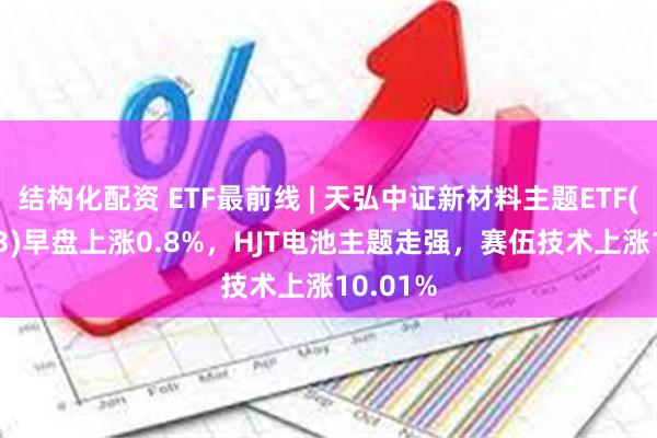 结构化配资 ETF最前线 | 天弘中证新材料主题ETF(15