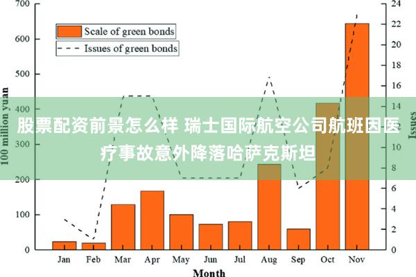 股票配资前景怎么样 瑞士国际航空公司航班因医疗事故意外降落哈萨克斯坦